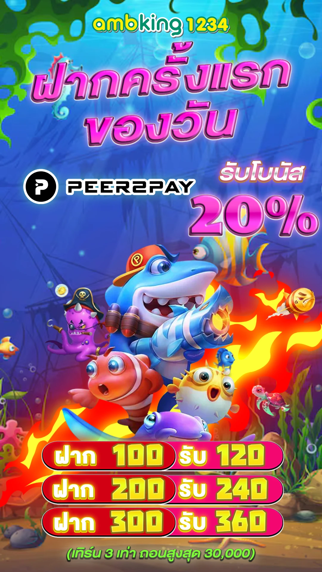 หวยหุ้นอินเดีย